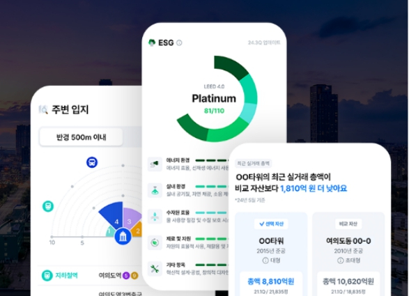 상업용부동산 가치·ESG요소 한눈에 비교...'리얼리틱스' 등장 - 뉴스 썸네일 이미지