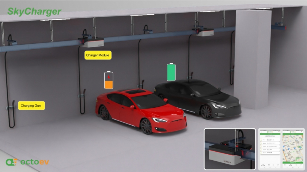 옥토브, 씨엔티테크로부터 투자 유치..EV 충전 인프라 혁신 나서 - 뉴스 썸네일 이미지