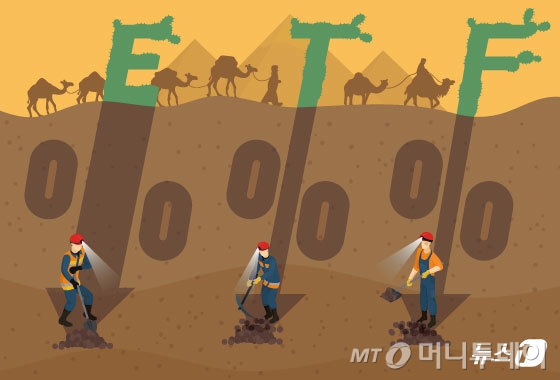 ETF 162개 가격 산출 오류…실제 가치보다 비싸게 샀다
