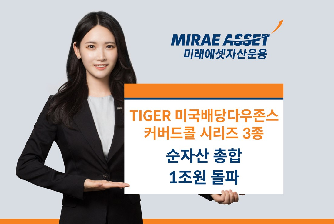 미래에셋운용, 美 다우존스 커버드콜 3종 순자산 1조원 돌파