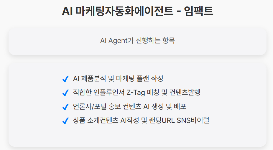 인플루언서 마케팅 효율↑...코드365, AI 에이전트 '임팩트' 출시 - 뉴스 썸네일 이미지