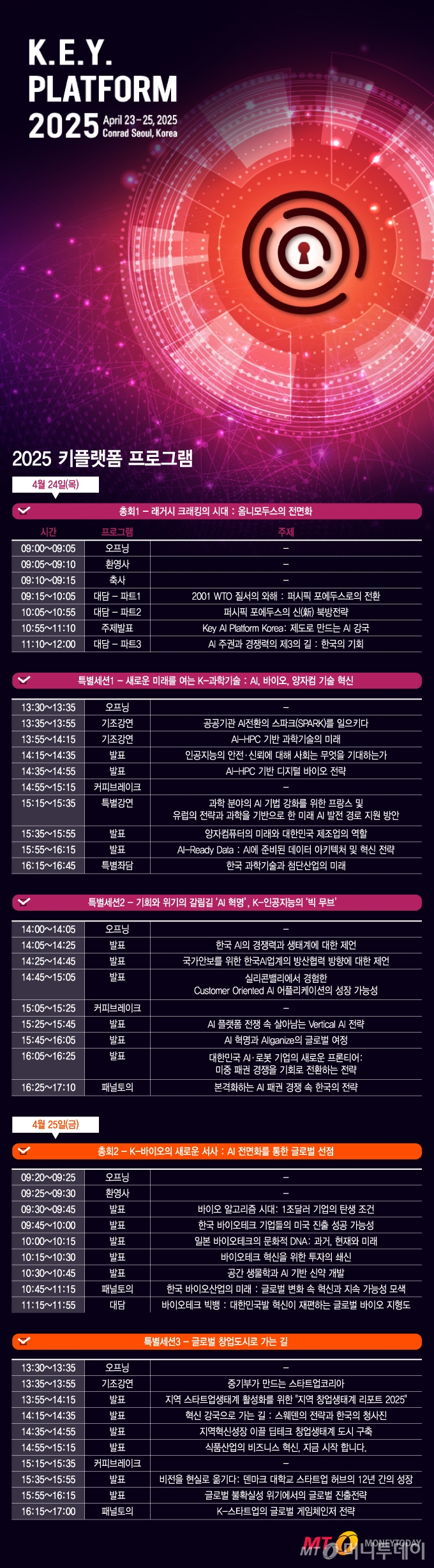 트럼프 2기? AI?...불확실성 시대의 해법, '여기' 다 있다 - 뉴스 썸네일 이미지