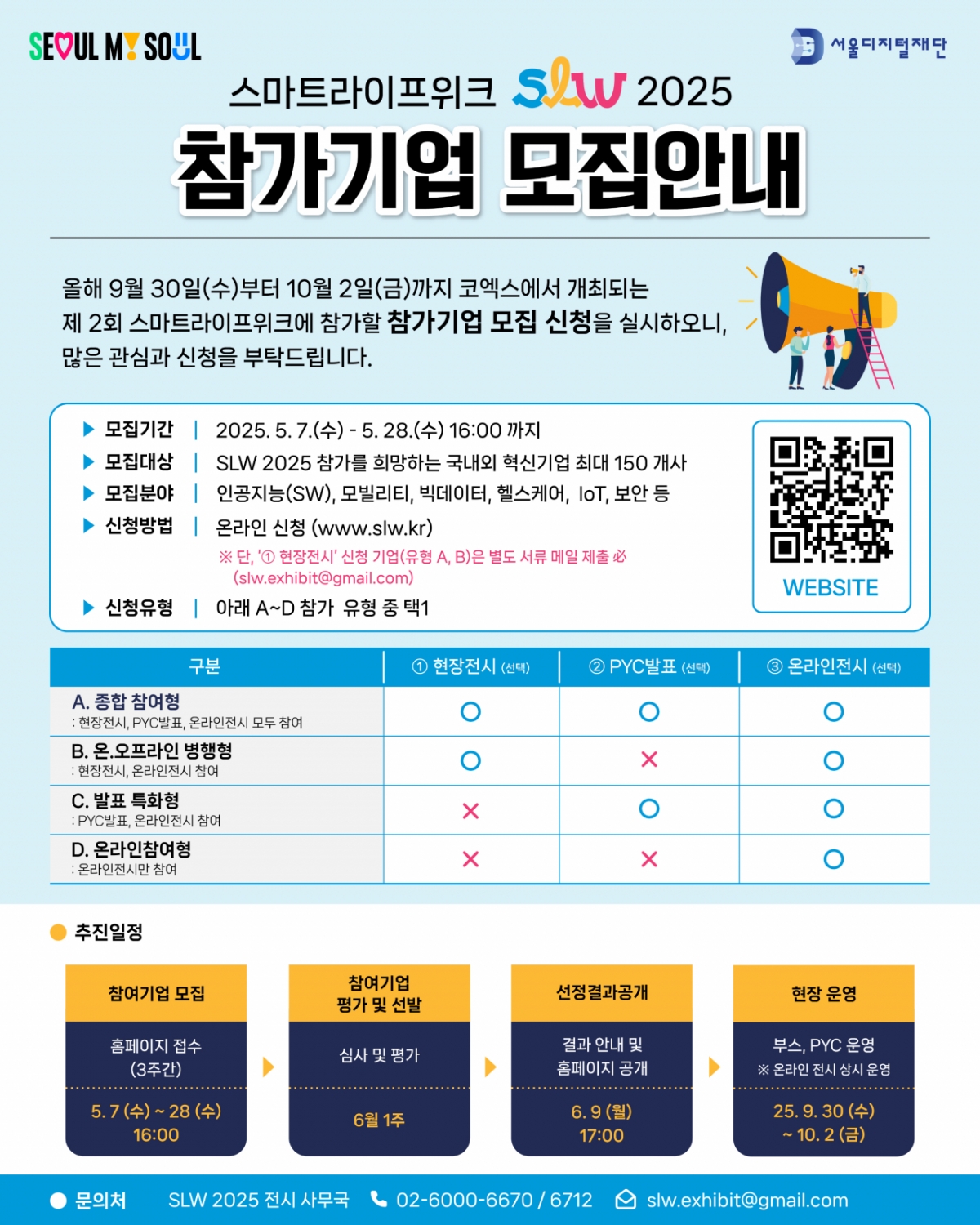 서울시, '약자동행' 혁신기업 모집! 9월 스마트라이프위크에서 세계 시장을 향해!