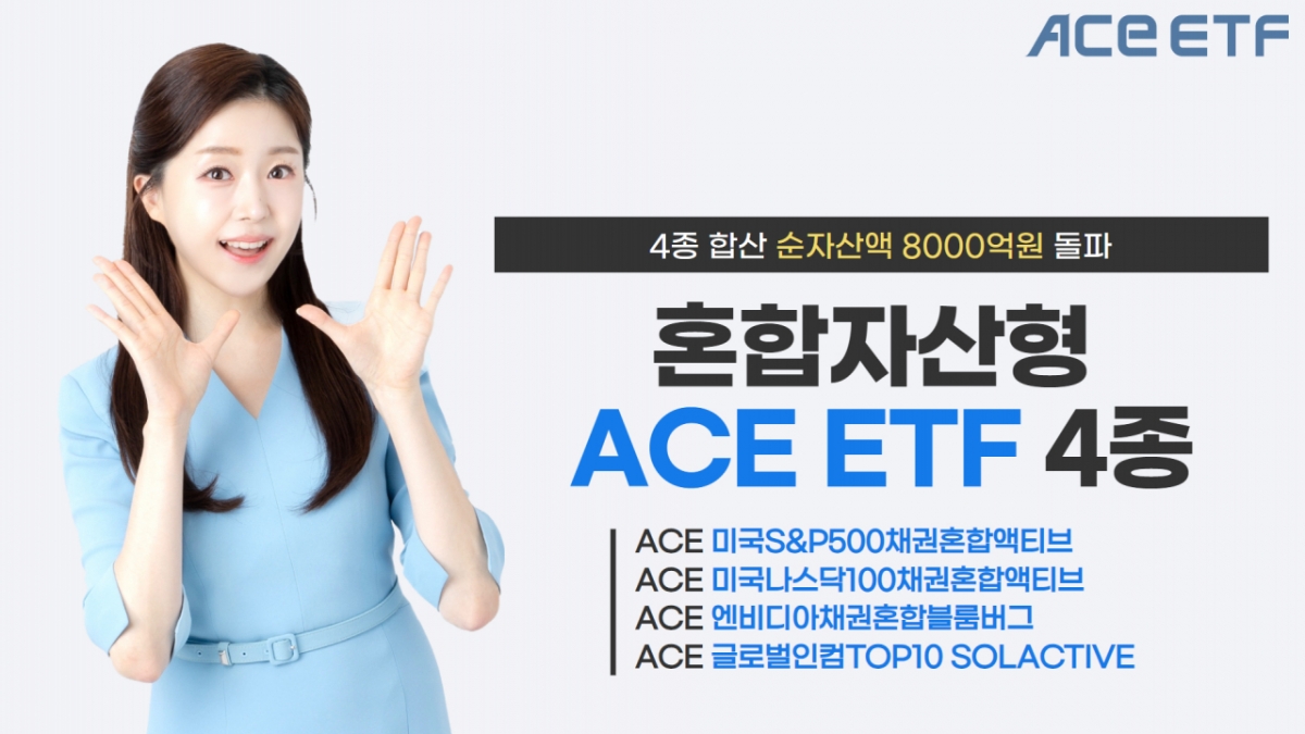 한투운용, 혼합자산형 ETF 4종 순자산액 8000억 돌파