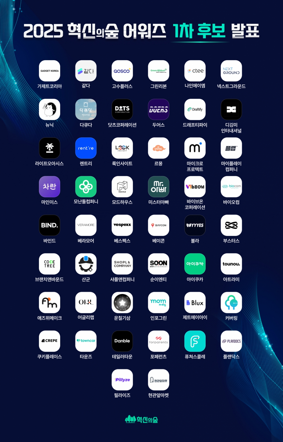 올해 4회째 '2025 혁신의숲 어워즈' 1차 후보 스타트업 발표 - 뉴스 썸네일 이미지