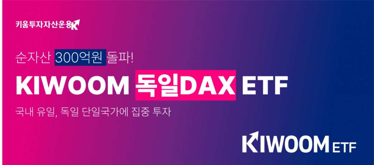 키움운용, 독일DAX ETF 올해 수익률 20% 돌파
