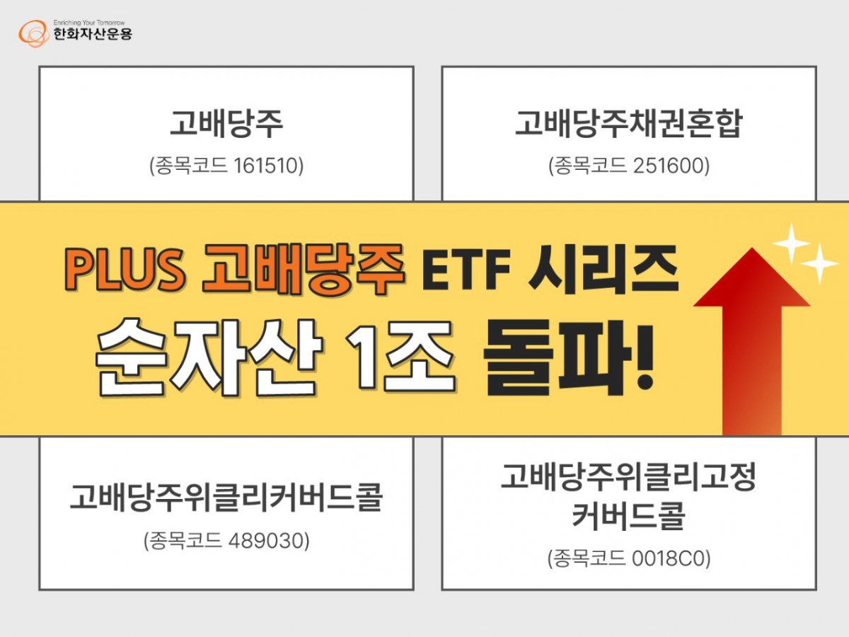 한화자산운용 PLUS 고배당주 시리즈 ETF 4종, 순자산 1조 돌파