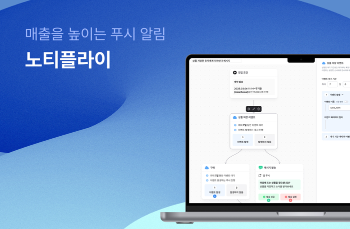 CRM 마케팅 자동화 '노티플라이', 美 스탠퍼드가 성장 돕는다 - 뉴스 썸네일 이미지
