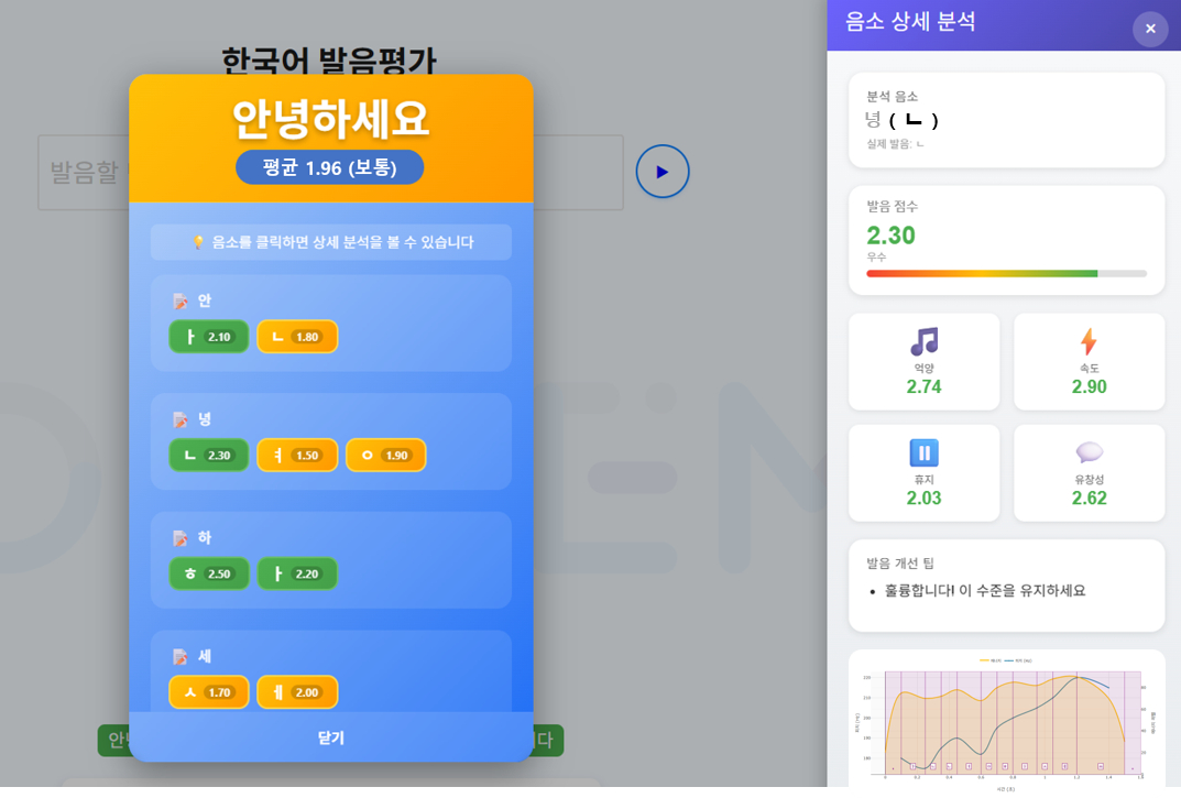 에듀템, 한국어 자음·모음·음운 변동 분석하는 AI 모델 출시 - 뉴스 썸네일 이미지