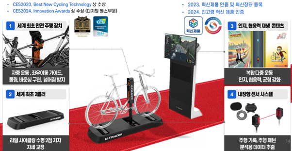 "집에서 자전거 라이딩 즐긴다" 얼티레이서, 프리A 투자유치 - 뉴스 썸네일 이미지