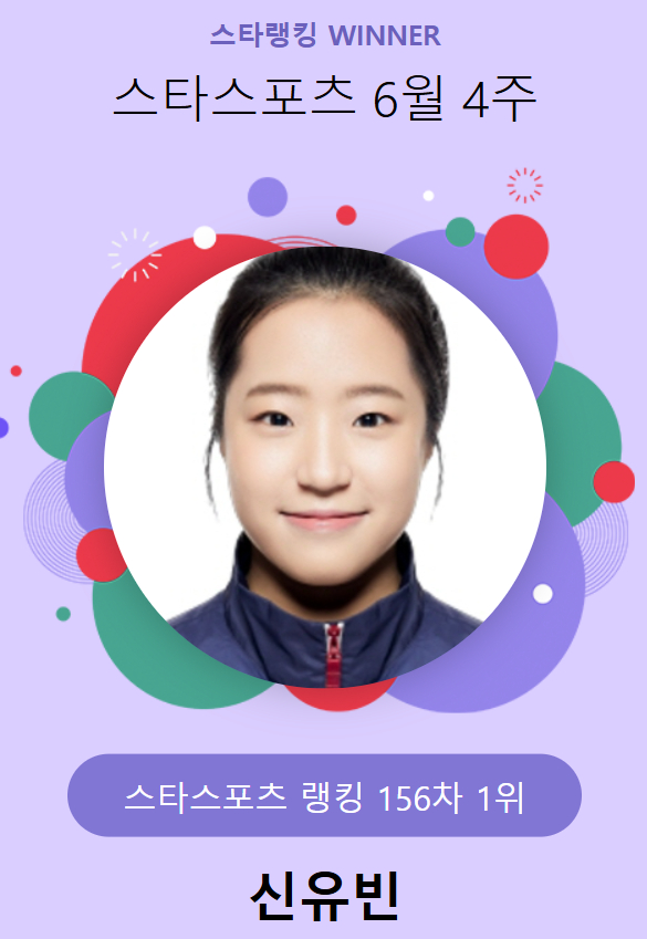 스타랭킹 스타스포츠, 남녀 분리 투표로 새롭게! 마지막 통합 1위는 신유빈