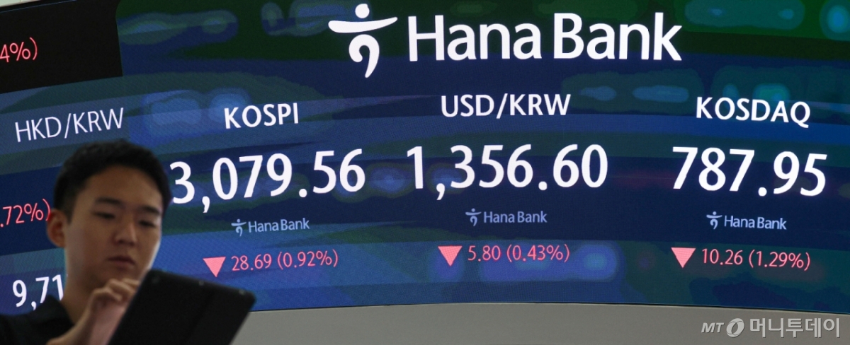 추가 정책 없다면 차익실현 좀…쏟아진 매물에 3100 무너진 코스피