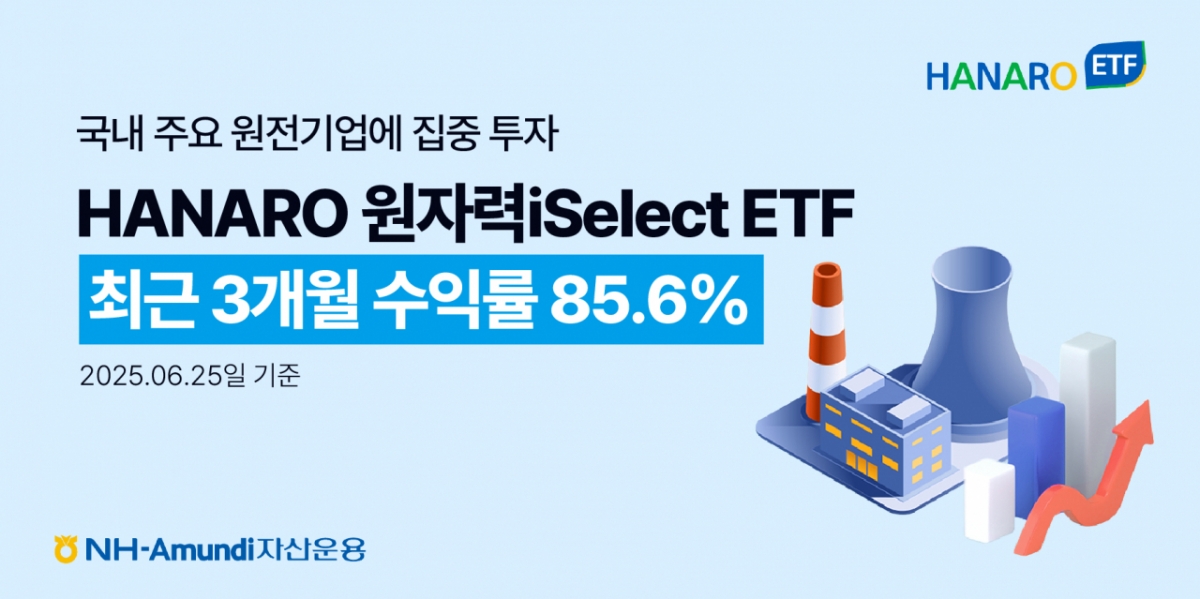 AI가 이끈 원전 르네상스…'HANARO 원자력 ETF' 주목