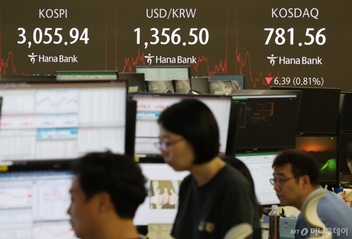 숨 고르기 장세, 외국인은 매도…코스피·코스닥 동반 하락 마감