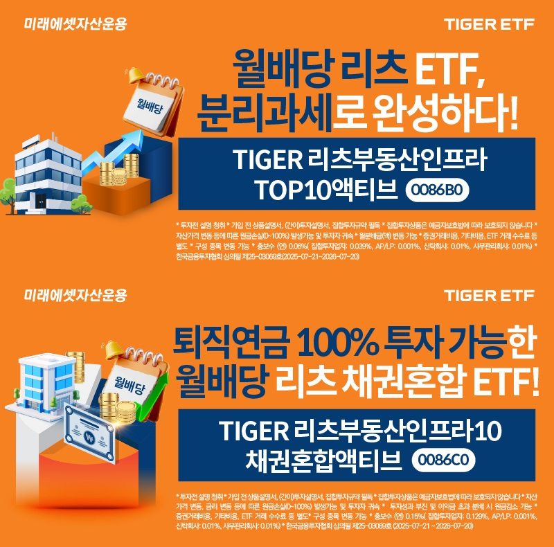 미래에셋운용, 국내 첫 액티브 리츠 ETF 2종 상장