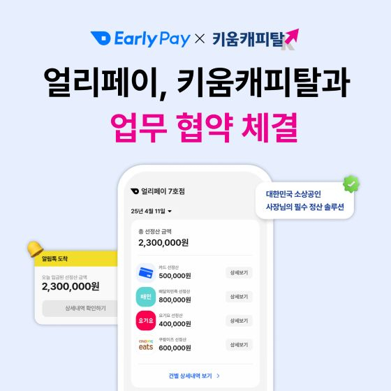 "배달앱 매출, 하루 만에 정산" 얼리페이-키움캐피탈 맞손 - 뉴스 썸네일 이미지