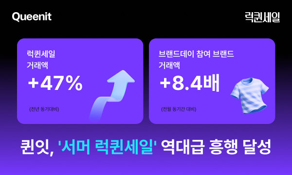 퀸잇, 여름 세일 대성공! 4050 여성들의 압도적인 지갑 열기에 거래액 47% 급증