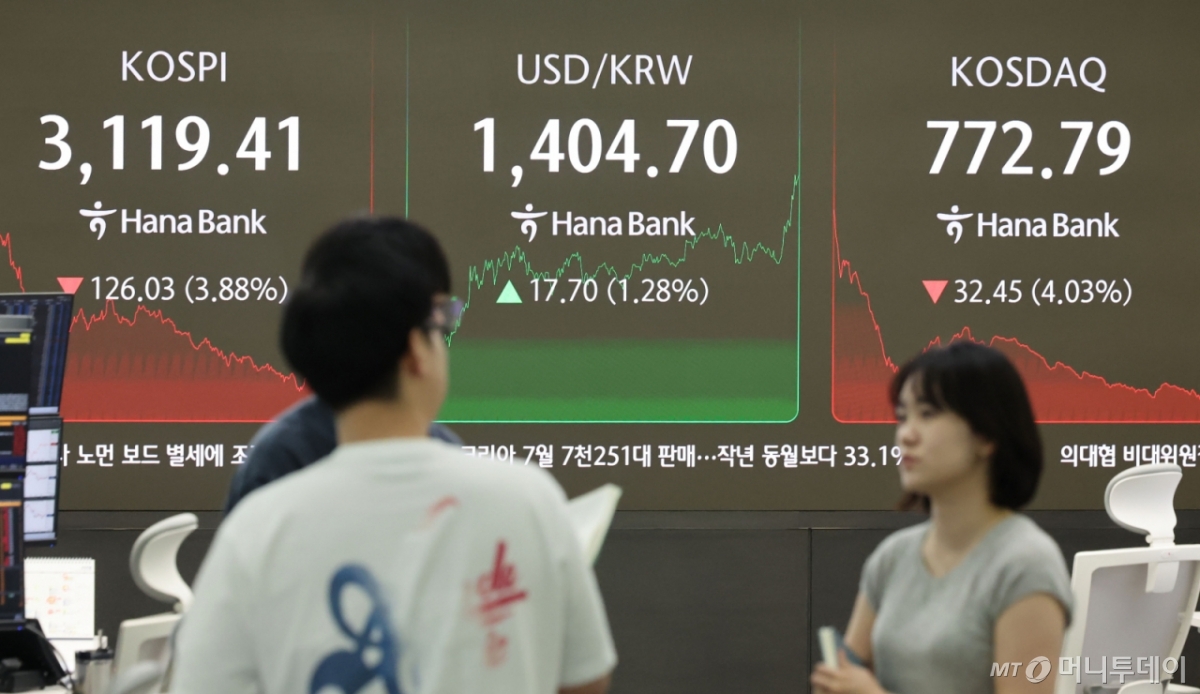 머니투데이 - 하루 125p 폭락했는데 주가 영향없다?... 대주주 10억 '일파만파'