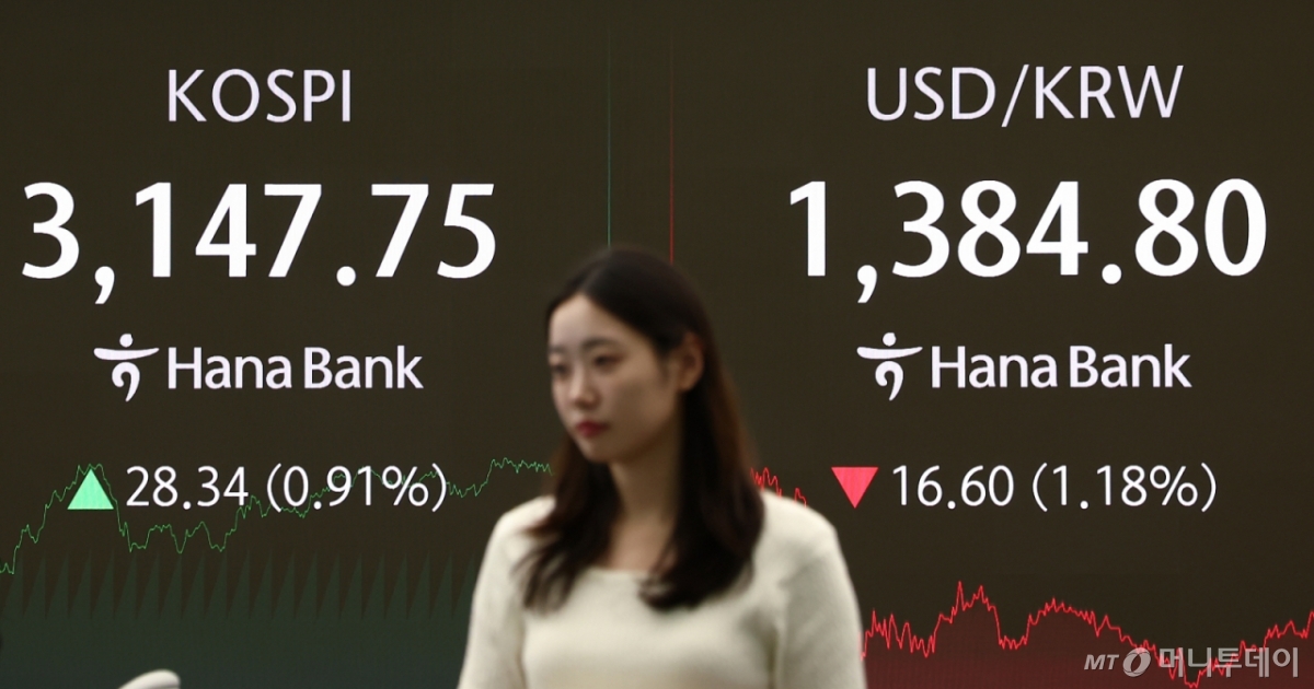 흔들리는 글로벌 주식시장...8월 불안에 대응하는 ETF 전략은