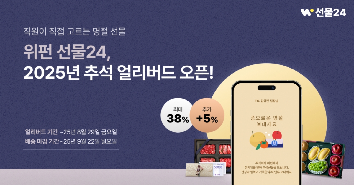 기업 명절 선물, 이젠 클릭 한 번으로...위펀 '선물24', 추석 선물 서비스... - 뉴스 썸네일 이미지