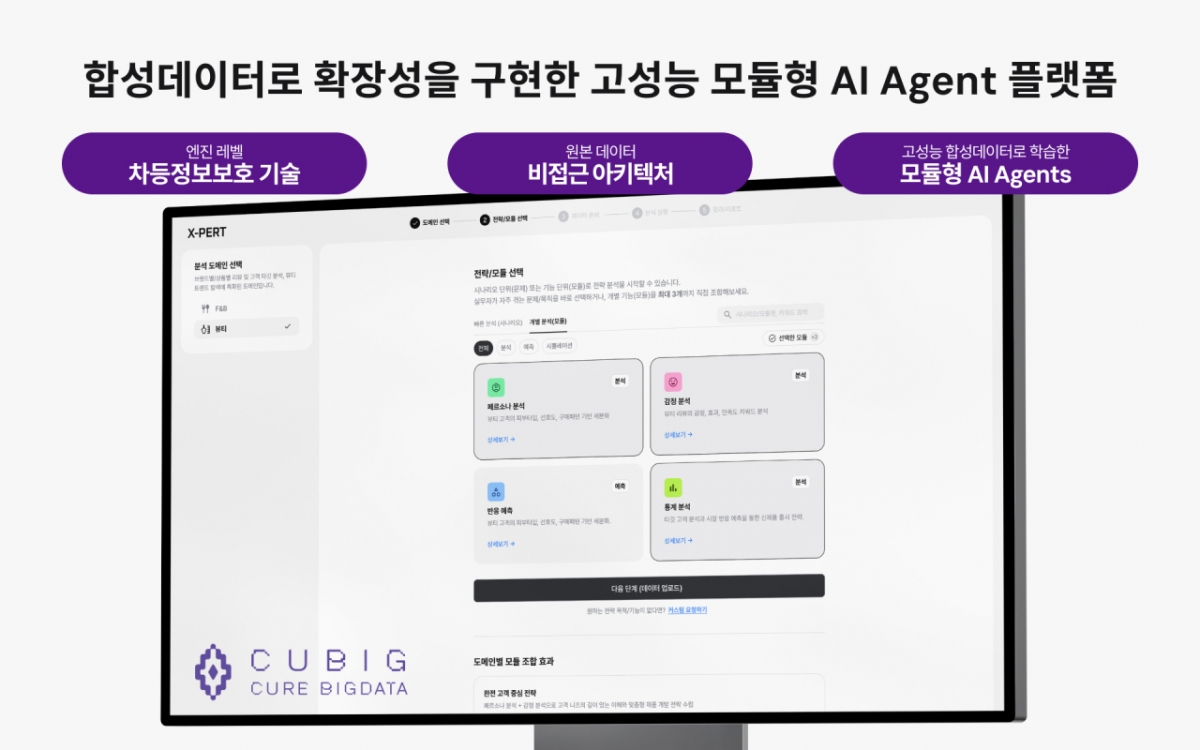 '민간정보 접근 없이 AI 학습'...큐빅, 글로벌 VC 투자유치 - 뉴스 썸네일 이미지