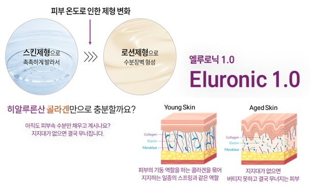 &#39;차세대 바이오 소재 R&amp;D&#39; 제니즘바이오, 시드 투자 유치 성공 - 뉴스 썸네일 이미지