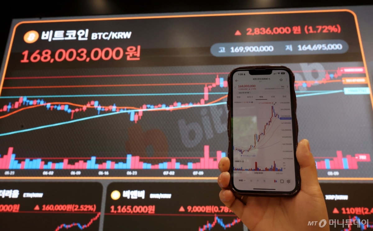 비트코인 신고가에 '사재기' 기업 훈풍…다음은 ETF?