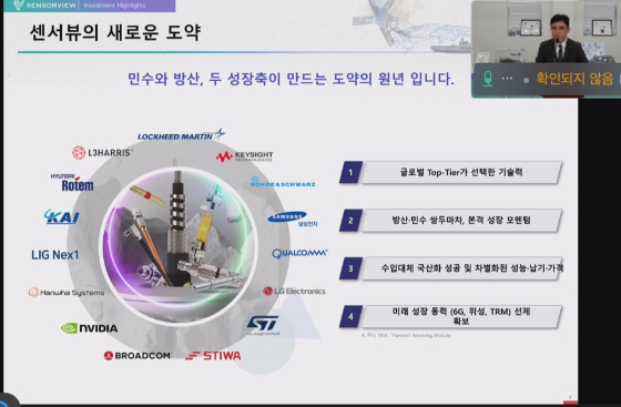 센서뷰, 하반기 수주잔고로 성장 입증... 