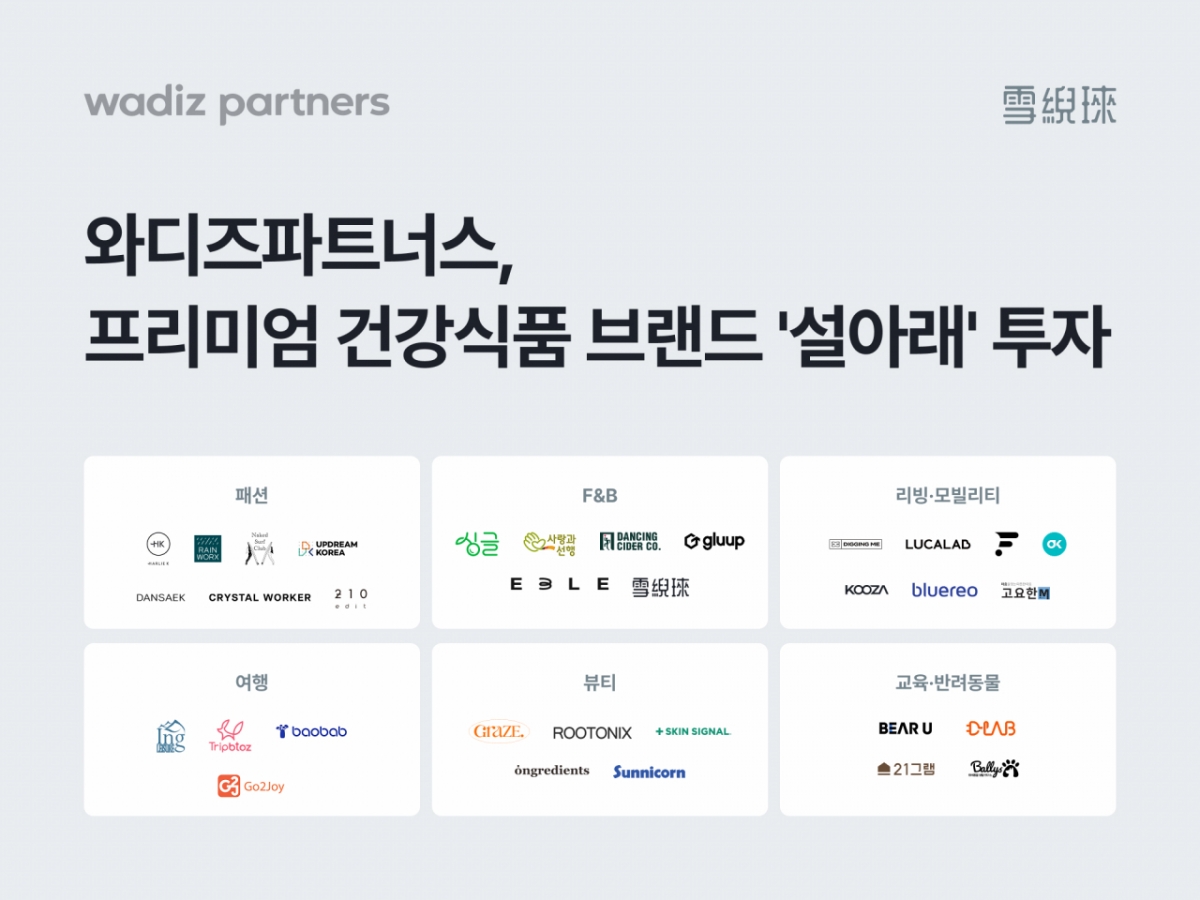 한약사 출신이 만든 한방식품 '설아래', 와디즈파트너스 투자유치 - 뉴스 썸네일 이미지