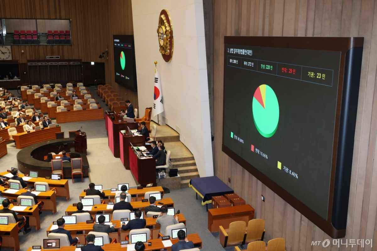 지배구조 개편 가능성 솔솔…현대모비스·현대글로비스 주가↑