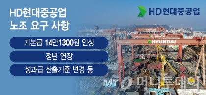 HD현대 조선 3사 공동파업 위기…'마스가' 걸림돌 되나