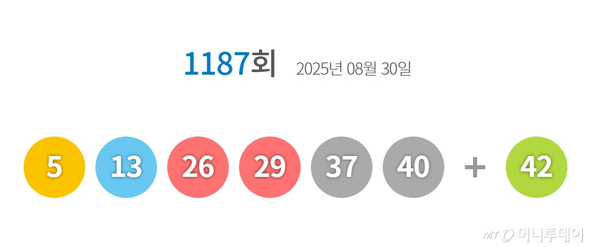 모바일 확인 화면