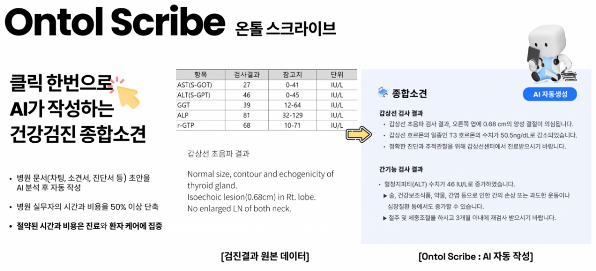 검진센터별 AI 맞춤형 소견문 작성...온톨 스크라이브 업데이트 - 뉴스 썸네일 이미지
