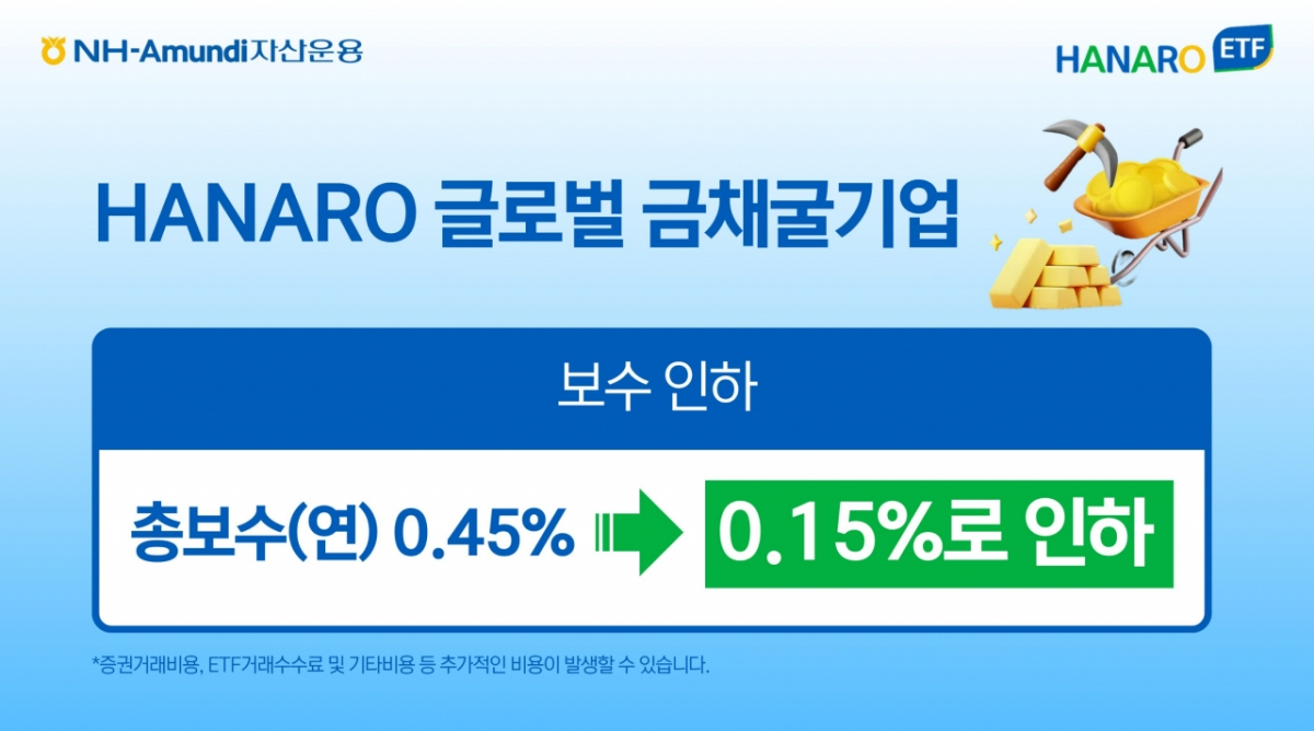 NH-Amundi운용, 금채굴기업ETF 보수 인하...0.45%→0.15%로