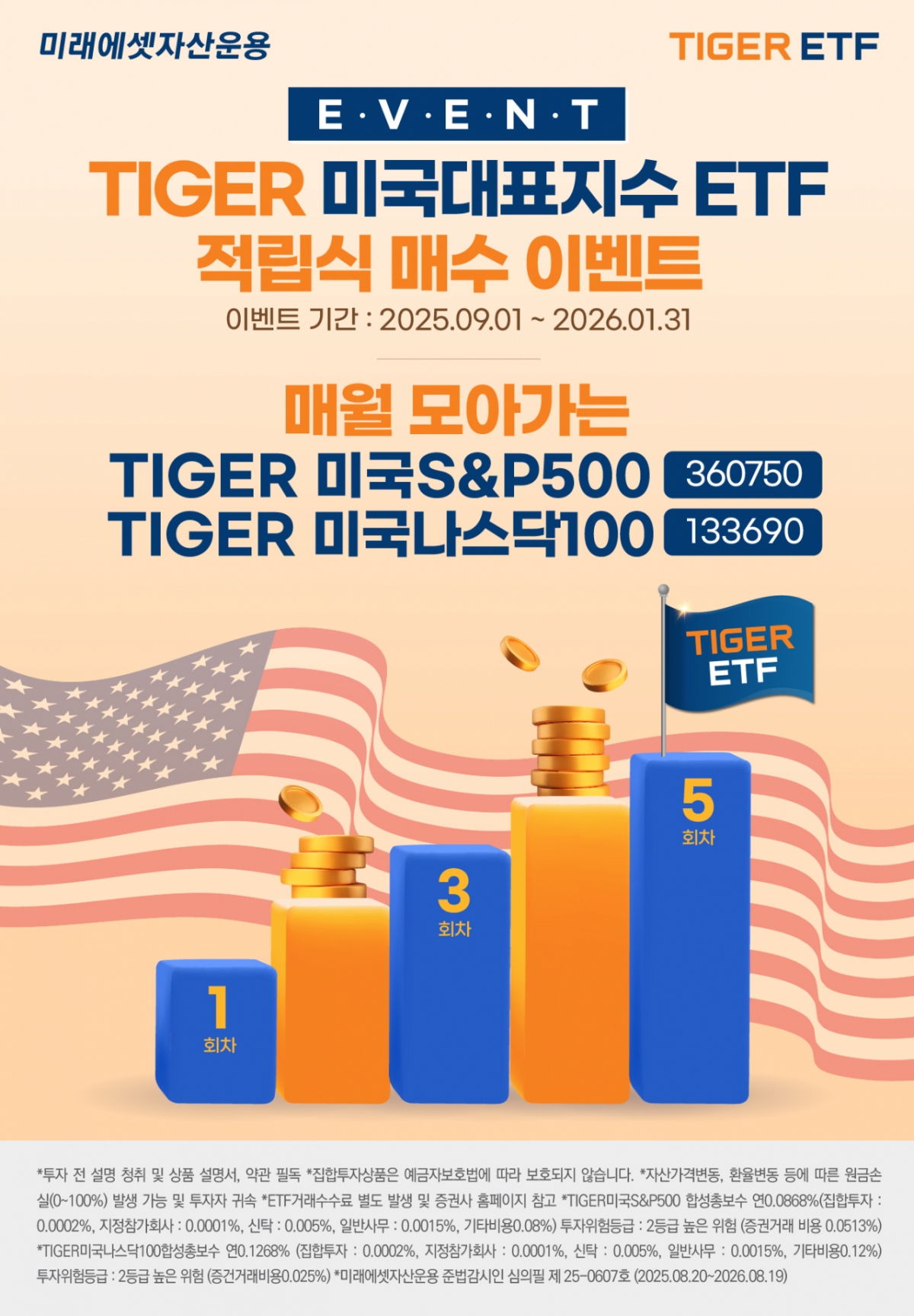 순자산 1위ETF, 'TIGER 미국S&P500' 순자산 9조원 넘었다