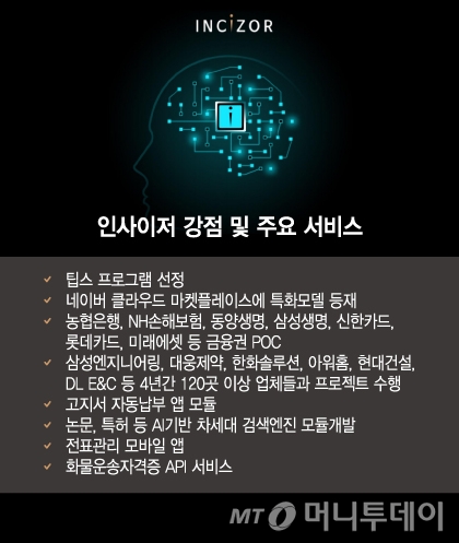 인사이저, OCR업계의 구글...제2의 리멤버 되나 - 뉴스 썸네일 이미지