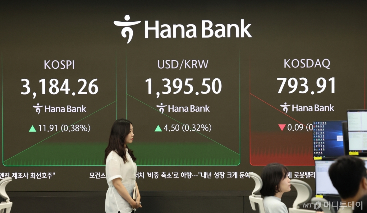 코스피 강보합 3170선 출발…코스닥은 약보합세