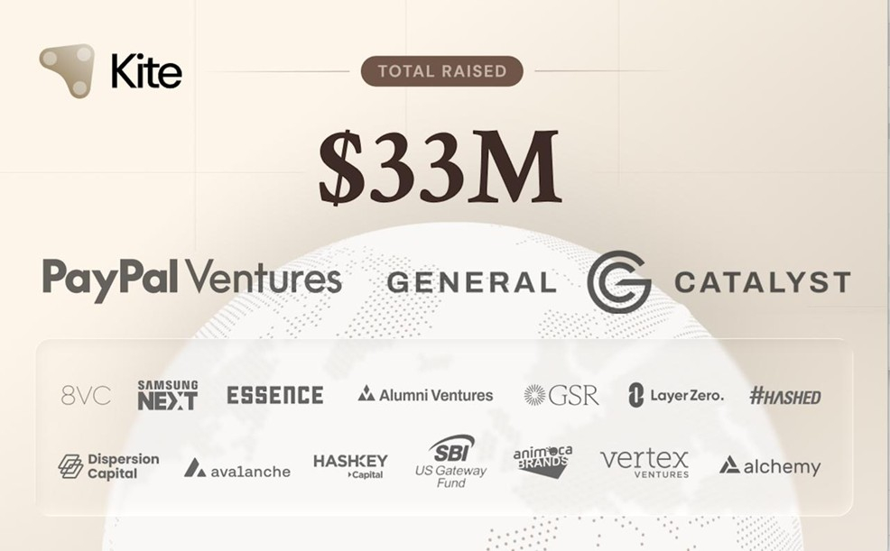 해시드가 투자한 카이트, 1800만달러 시리즈A 투자유치 - 뉴스 썸네일 이미지