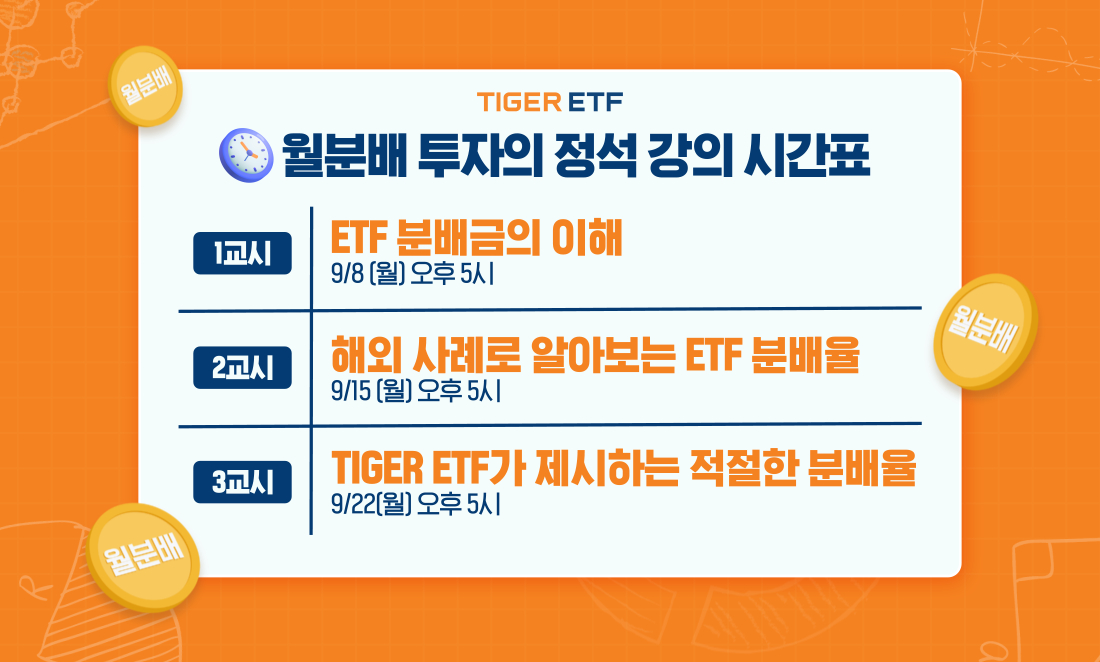 미래에셋운용, 월배당 ETF 투자법 소개...교육 콘텐츠 강화