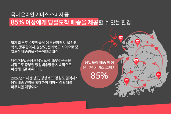 두발히어로, 대전·세종 권역 배송망 확장.. '전국 당일배송 가속화' - 뉴스 썸네일 이미지