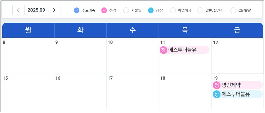 잠잠한 공모시장에 청약경쟁률 '4000대 1'…S2W 19일 코스닥 입성