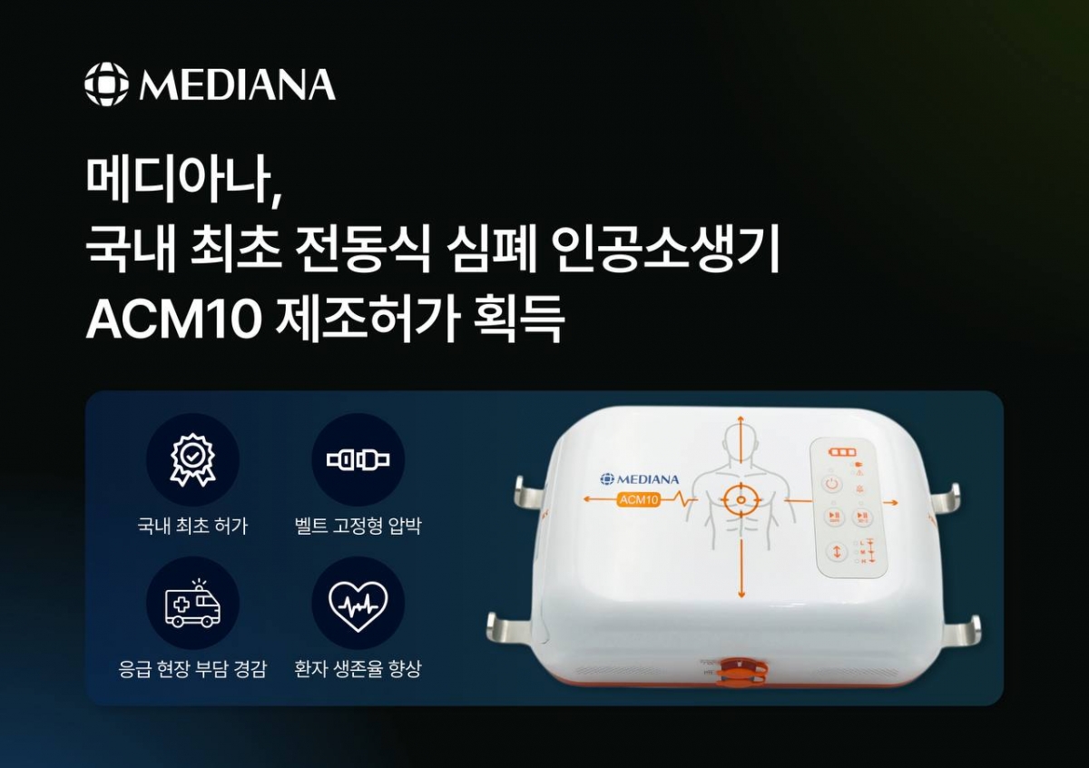 메디아나, 국내 최초 전동식 심폐 인공소생기 제조허가 획득