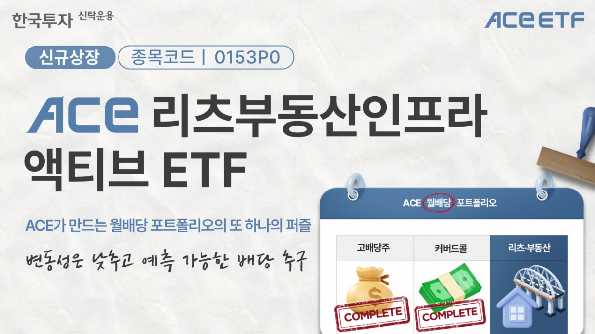 한투운용, 리츠부동산인프라액티브 ETF 20일 상장 < 증권 < 경제 < 기사본문 - 스포탈코리아