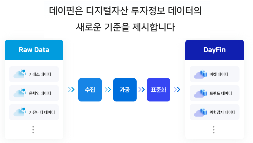 보난자랩, 프리시리즈A 투자 유치…JB인베스트먼트·삼일PwC 참여