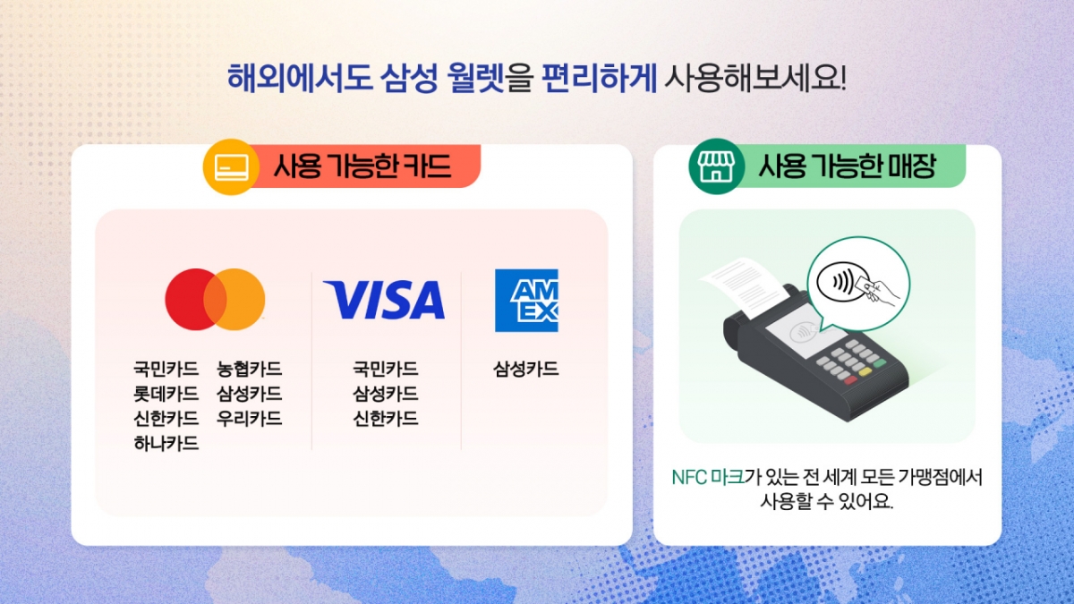 삼성월렛에 '아메리칸 익스프레스' 카드 추가…해외 NFC 결제 가능
