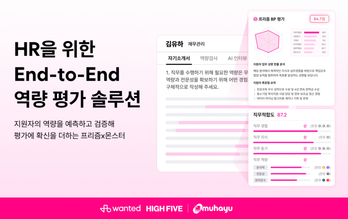 AI로 자소서 쓰는 시대…무하유 "진짜 역량 가려낸다"