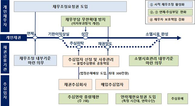 https://thumb.mt.co.kr/cdn-cgi/image/f%3Davif/21/2022/12/2022121313203923472_1.jpg
