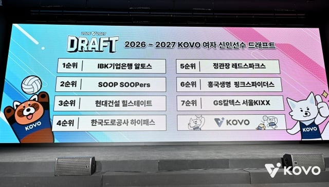 Result of the selection order draw for the 2026~2027 Women's Rookie Player Draft held on the 28th at the Mayfield Hotel in Gangseo-gu, Seoul. /Photo=Provided by KOVO