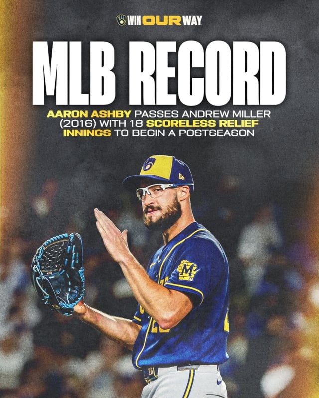 Milwaukee Brewers' Aaron Ashby broke the MLB single-postseason-season longest scoreless streak record by pitching 18 consecutive scoreless innings this postseason. /Photo=Official SNS of the Milwaukee Brewers