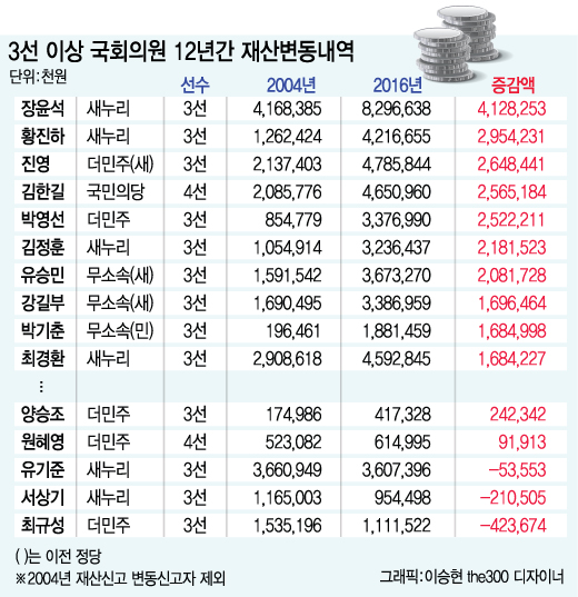 여론과 전문가 반응